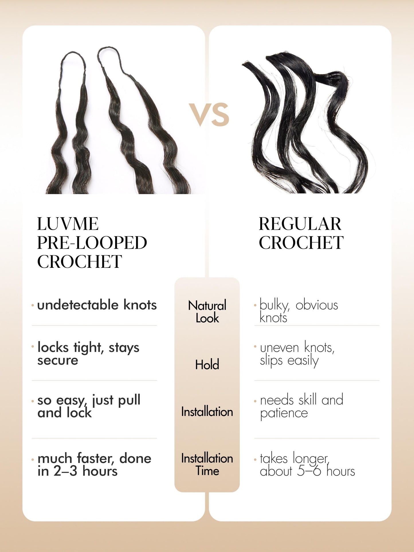 LUVME Kinky Straight Crochet Hair for Black Women, 20 Inch 130g About 100 Strands, Pre-Separated & Pre-Fluffed Human Crochet Hair Extensions, Soft Natural Look, Lightweight & Tangle-Free