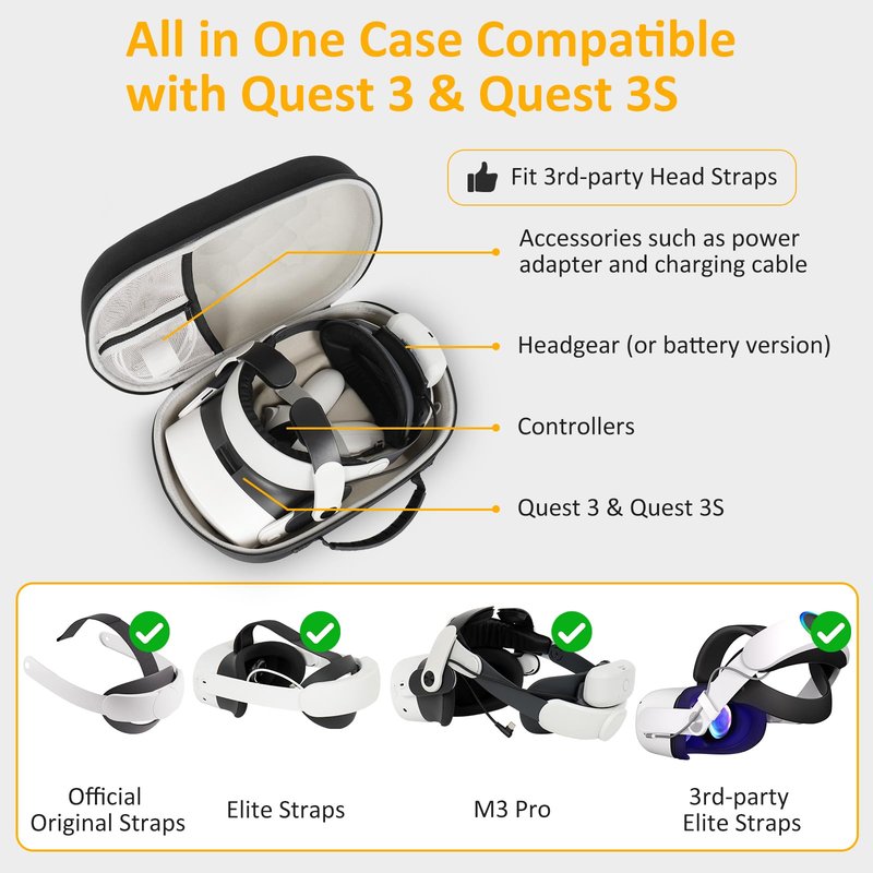 XINGFUDAO Large Carrying Case Compatible with Meta Quest 3/3S, Protective Storage Bag Fit for Kiwi Design and Bobovr Battery Headstrap (Black)