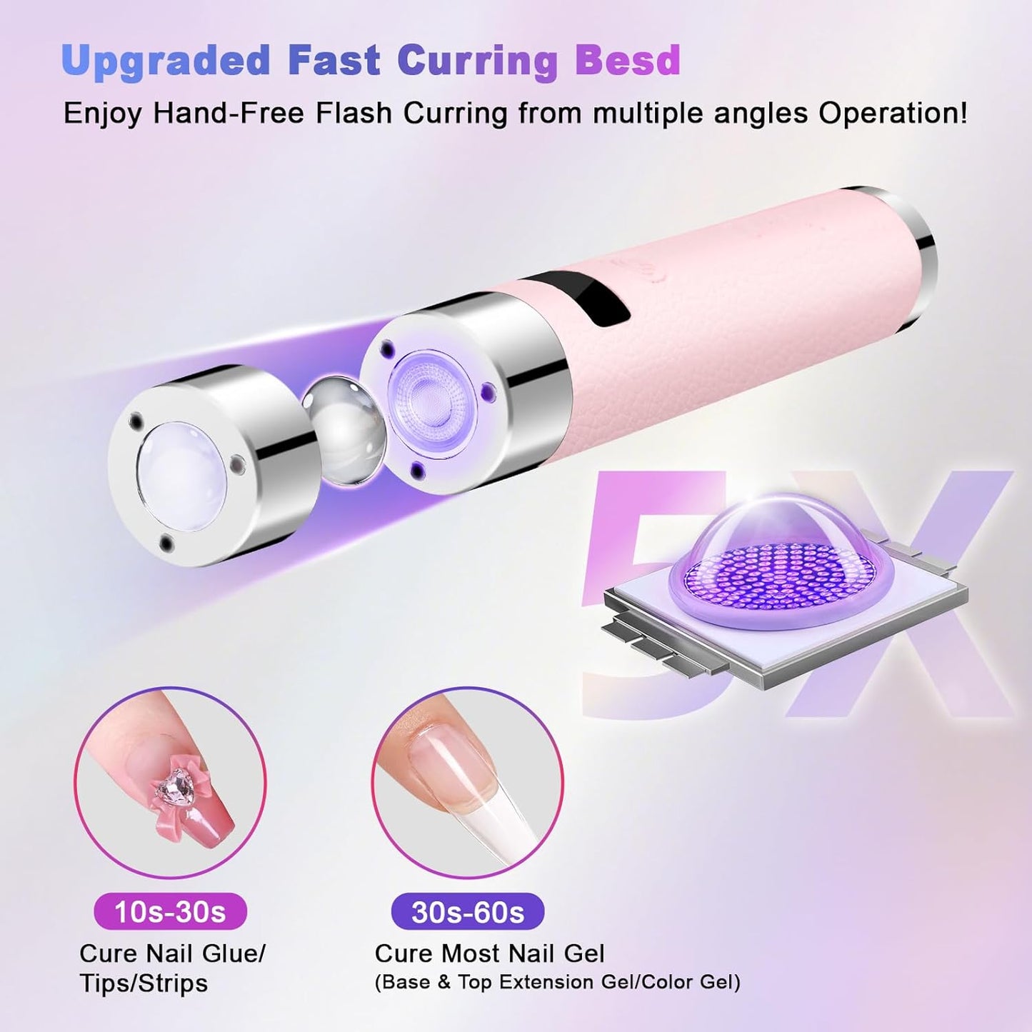 Mini UV Light for Nails - Portable Cordless Nail Lamp with Auto Sensor & Gooseneck Stand | Handheld Gel Curing Light
