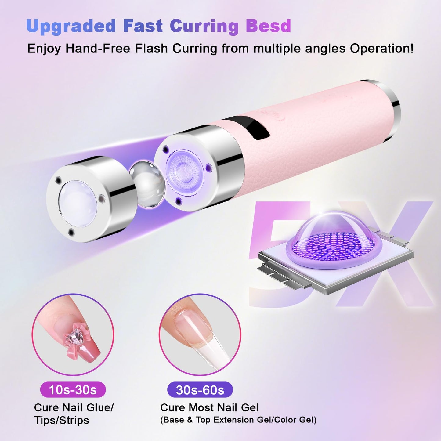 Linssy Mini UV Light for Nails with Auto Sensor & Gooseneck Stand,Portable Cordless Nail Lamp Flash Cure Lamp with LCD Display,Handheld UV Light for Gel Nails at Salon & Home Use