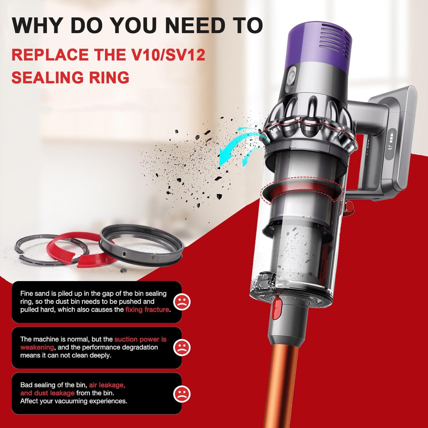 2026 Dust Bin Top Fixed Sealing Ring Replacement Part Compatible with Dyso.n Cyclone V10 SV12 Vacuum Cleaner, Dust Bucket Dirt Cup Bin Parts Replacement Accessories