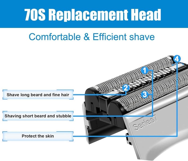 Series 7 70S Electric Shaver Head Replacement,Compatible with Series 7 Shavers 720cc, 730cc, 735s, 750cc, 760cc, 790cc-3Packs