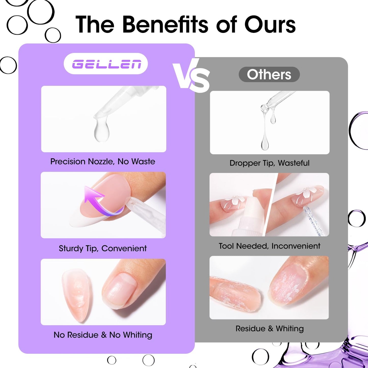 Gellen Nail Glue Remover, 20ml Nail Glue Remover for Press ons, Multi-Functional Glue Remover Pen for Fake Nail Tips, Non-Acetone & Safe & Fast Removal for Quick Dry Nail Polish Nail Glue