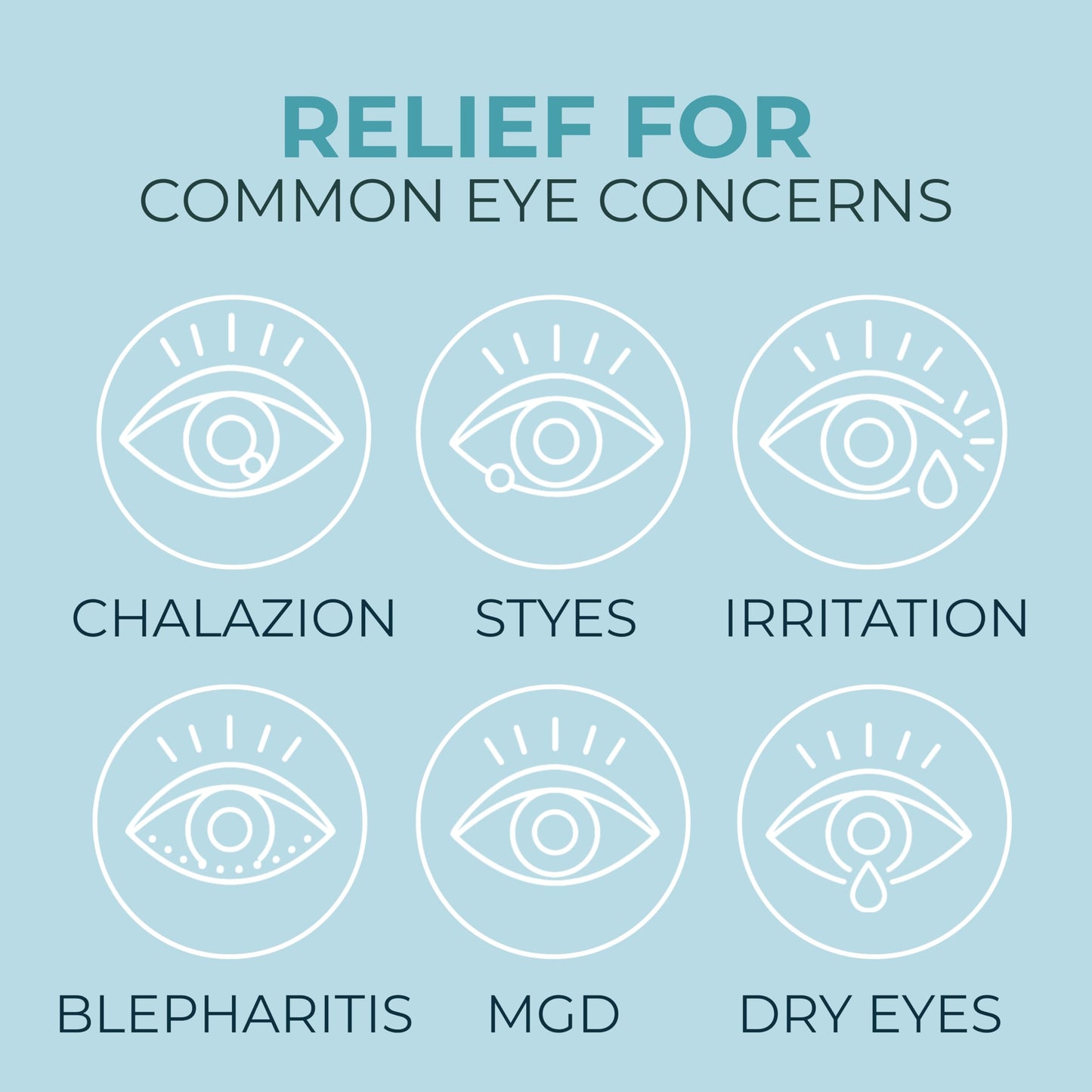 NOVEHA Eyelid & Lash Wipes | For Itchy, Dry Eyes, Styes & Blepharitis | lid and lash Cleansing Wipes, Hypoallergenic & Soothing For Sensitive Eyes, Pack of 60