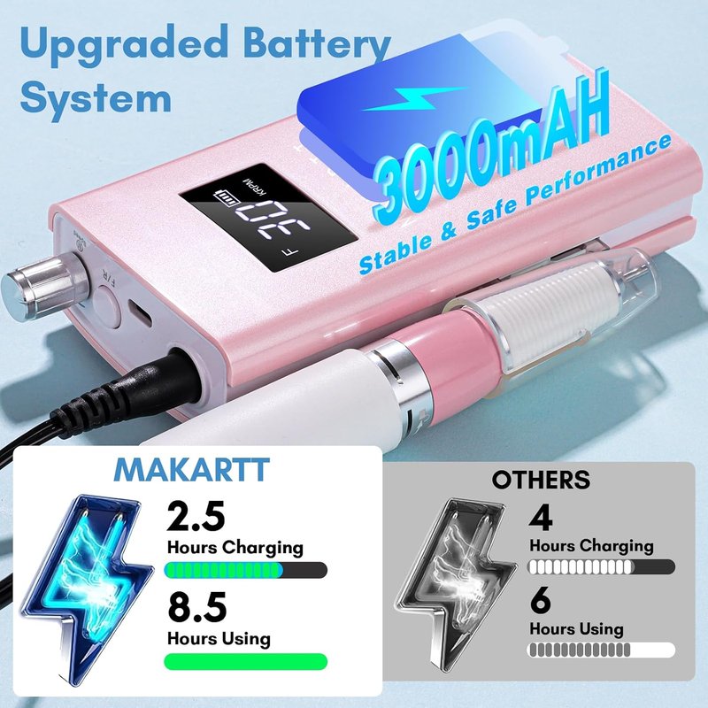 Cordless Electric Nail Drill - 30,000RPM E File for Acrylic & Gel Removal | 8.5H Battery, Quiet, LCD Display, Portable in Pearly Pink
