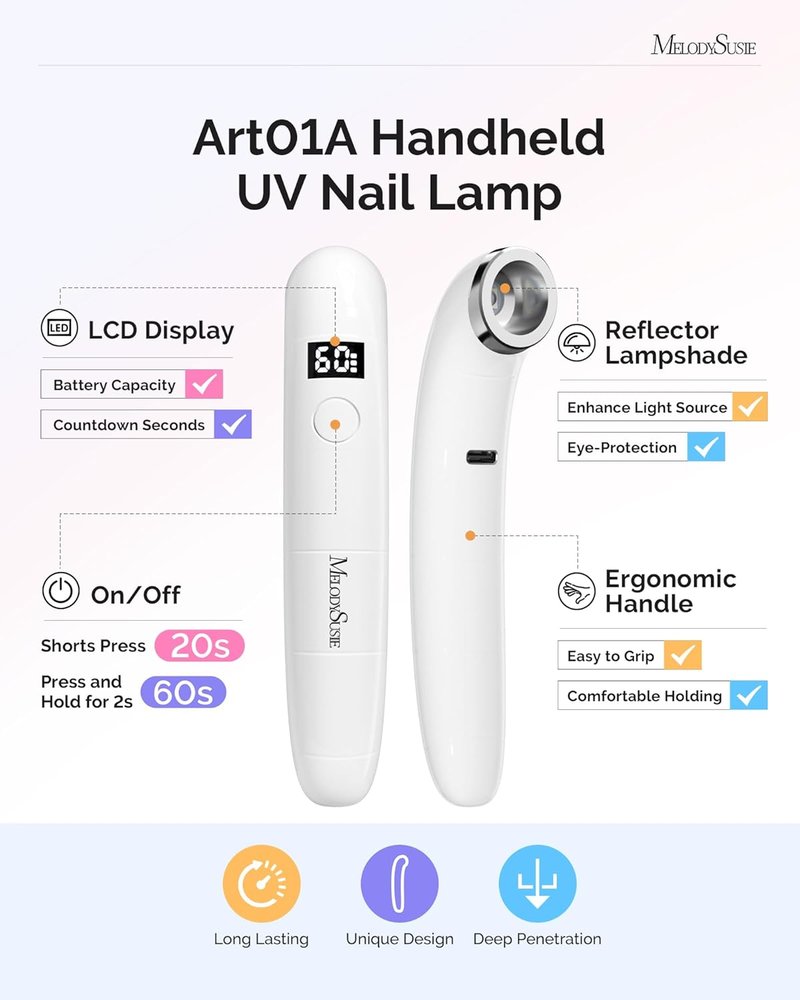 Ergonomic Handheld Cordless UV Nail Lamp - LCD Display, 2 Timers | Rechargeable Mini UV LED Light for Soft Gels & Rhinestone Glue