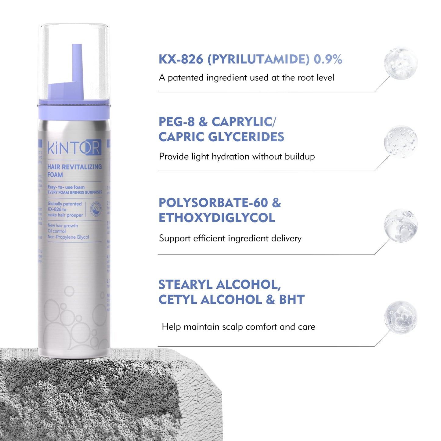 KINTOR 0.9% KX-826 DHT Blocker for Men & Women Hair Growth,Hair Growth Products Foam 60ml Pro