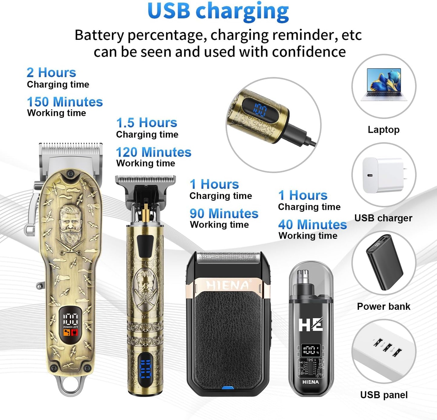 HIENA PRO Hair Clippers - Cordless Barber Clipper & T-Blade Trimmer Set | Men's Hair Cutting Kit