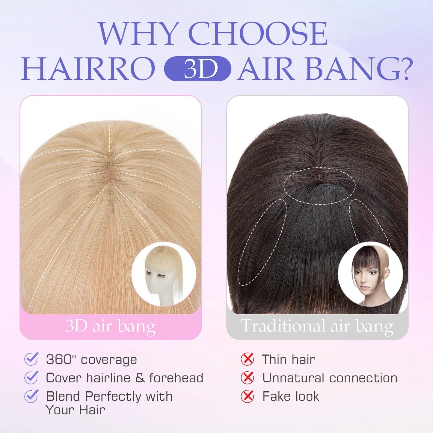 Hairro Clip In Bangs Real Human Hair Wispy Thin Fake Bangs Hair Clip 3D Cover French Curtain Bangs Platinum Blonde 8 Inches 10g #60