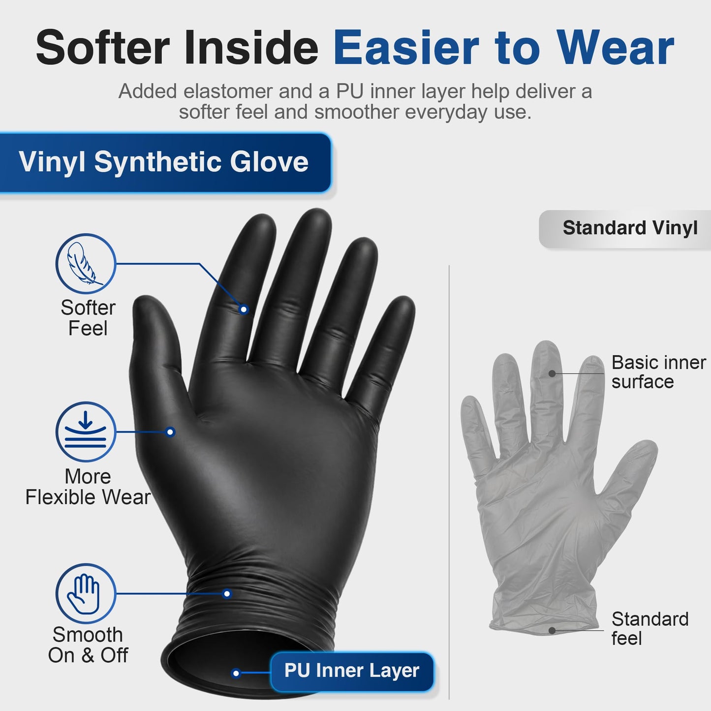 Schneider Black Vinyl Synthetic Exam Gloves, 4 Mil, Large, Disposable Gloves Latex-Free, Plastic for Medical, Cooking, Cleaning, and Food Prep, Surgical Powder-Free, Non-Sterile, 100-ct Box (L)