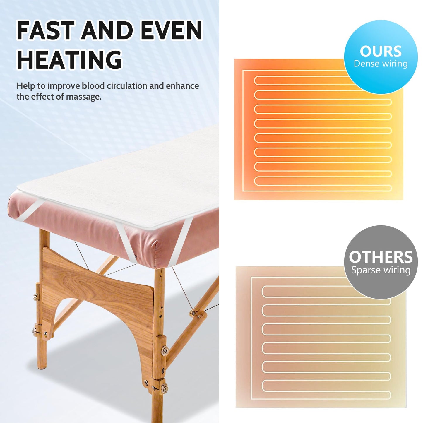 Massage Table Warmer Heating Pad Professional SPA Massage Bed Warmer 9 Hours Timer, 9 Heat Settings, Overheat Protection for Massage Bed & Spa, Thickened & Soft Fleece, 30" x 71"