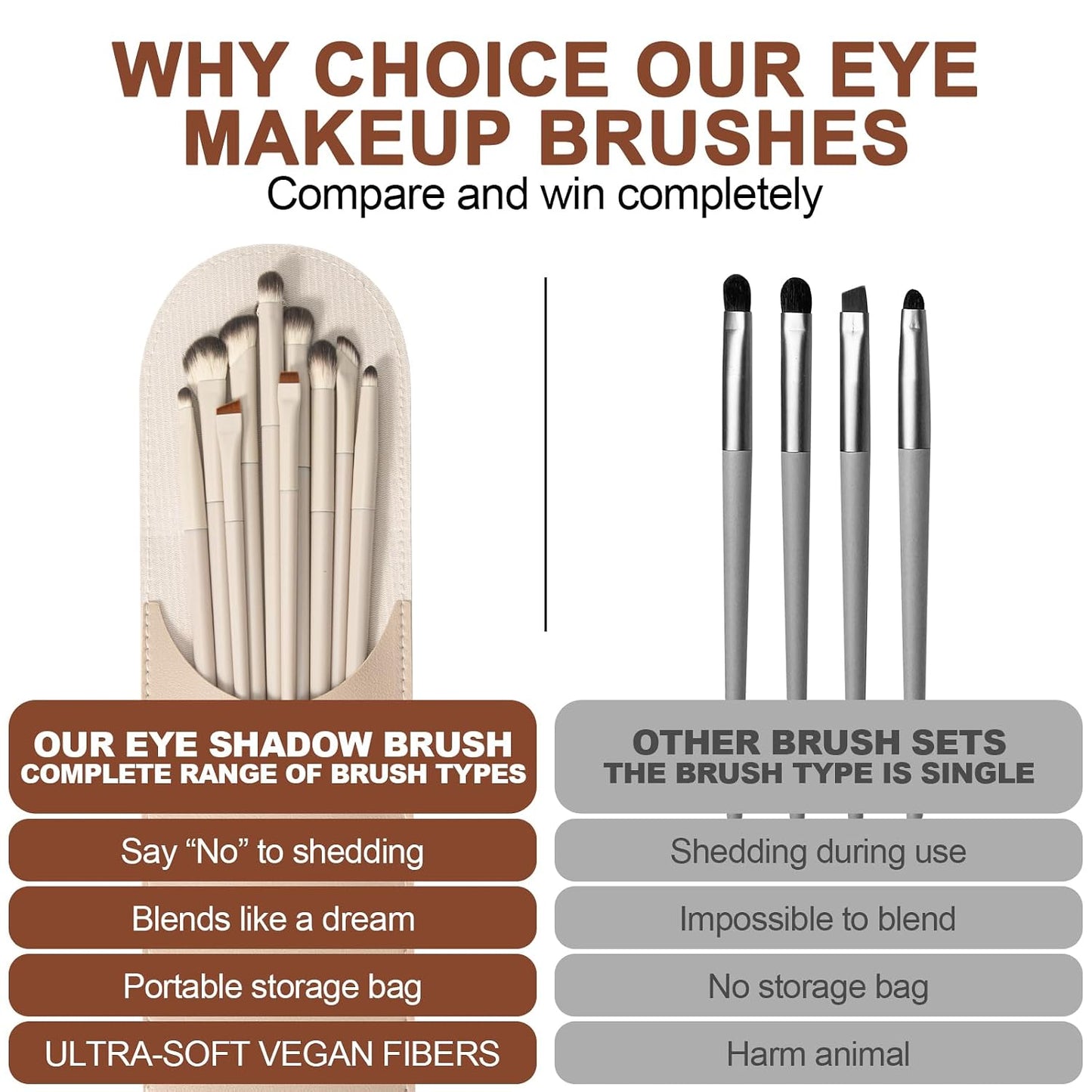 Eye Makeup Brush Set - 10 Professional Eyeshadow Brushes with Travel Case | Cruelty-Free & Vegan for Beginners