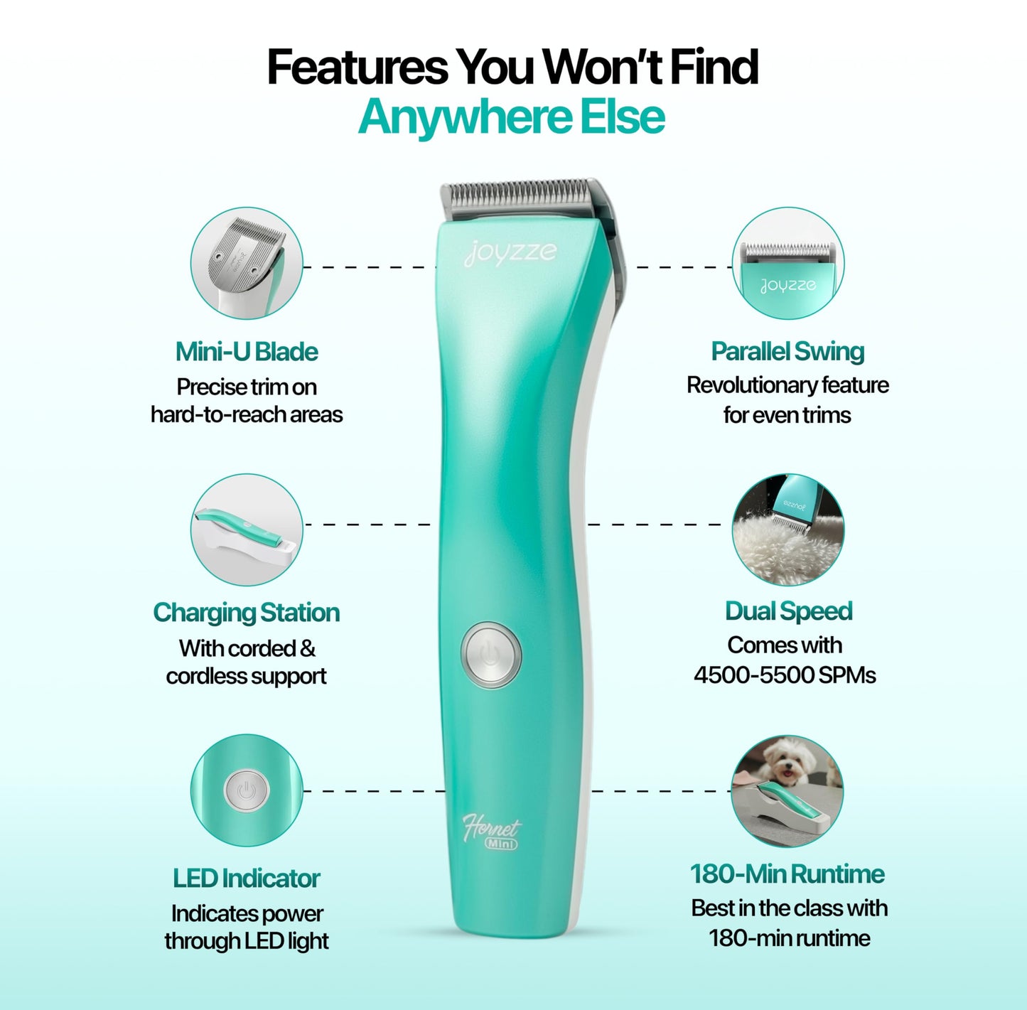 JOYZZE Hornet Mini Trimmer - Compact and Portable Pet Trimming Clippers for Grooming - Low Noise, Rechargeable Cordless Dog Hair Grooming Clippers - Teal