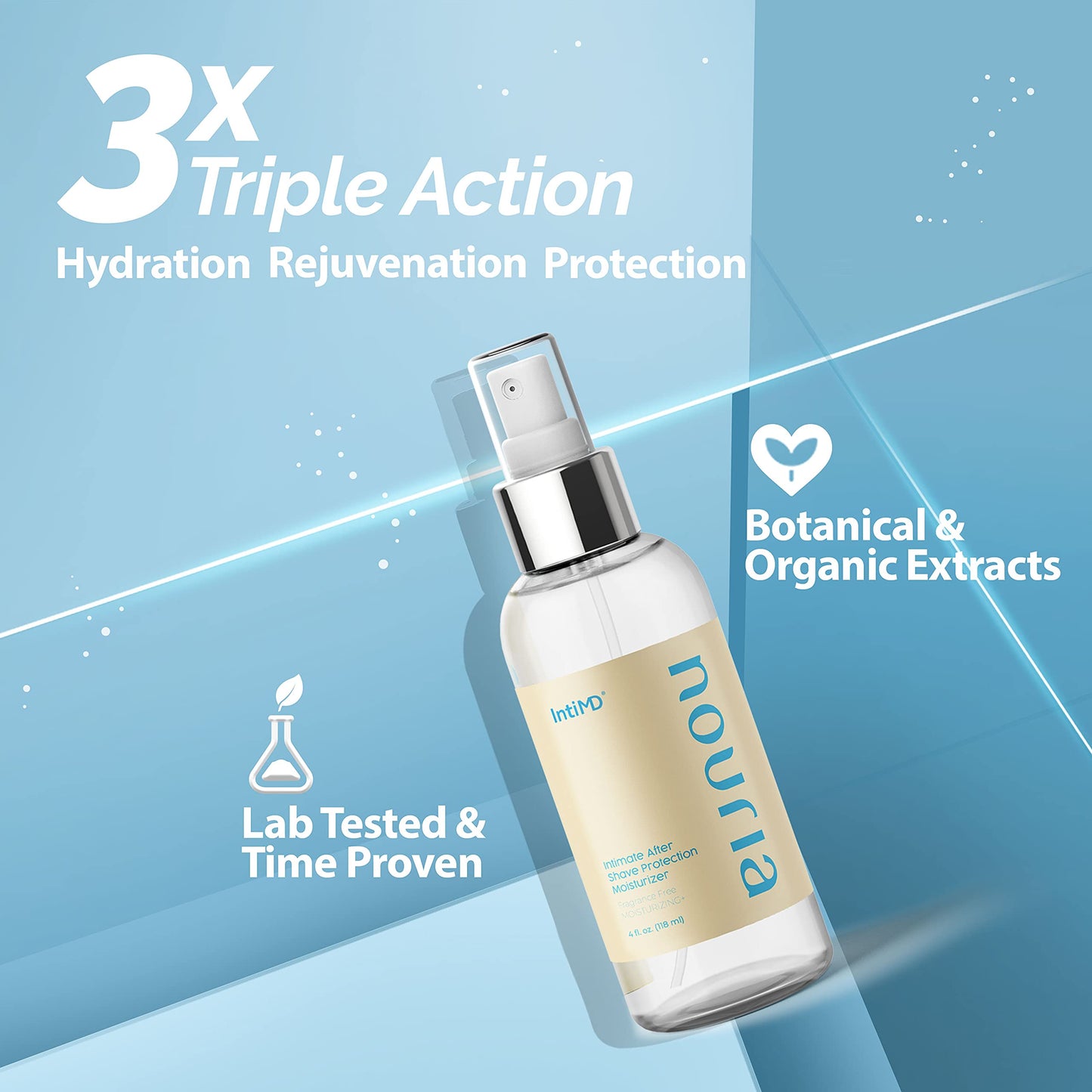 NOURIA Intimate After Shave Protection Moisturizer By Coochy Plus - FRAGRANCE FREE: Delicate MOISTURIZING PLUS Soothing Mist For The Pubic Area & Armpits – For Razor Burns, Itchiness & Ingrown Hairs