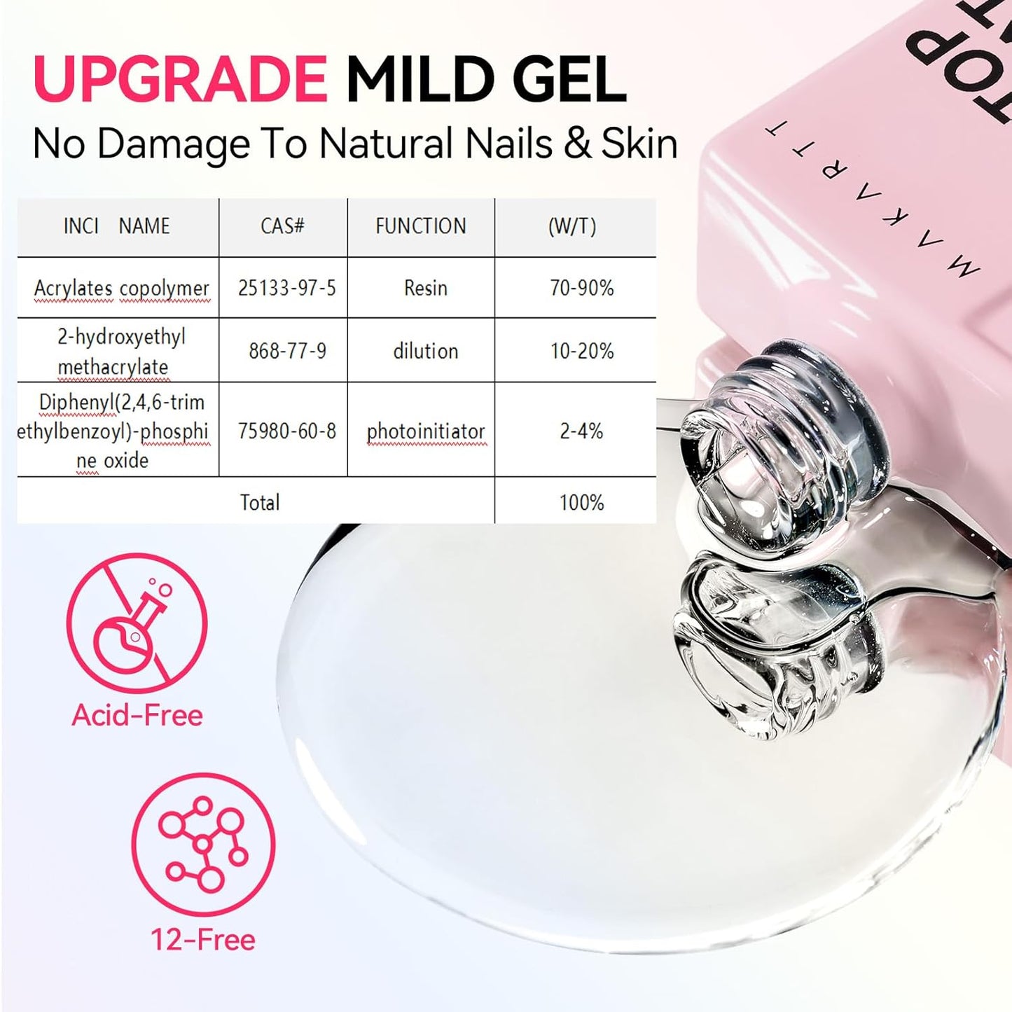 Gel Top Coat - 2 PCS 15ml No Wipe Diamond-Shine Gel Nail Polish | Long-Lasting Clear Formula for Home DIY