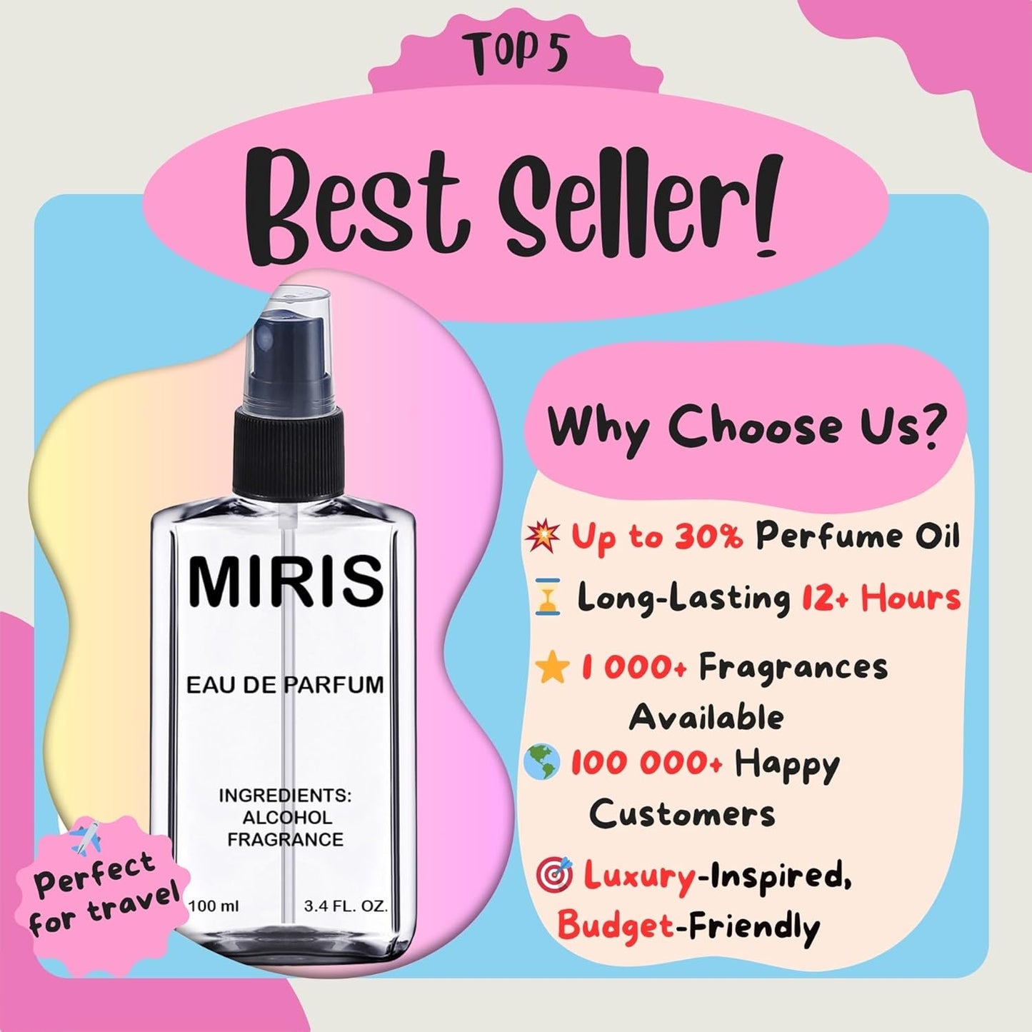 MIRIS Unisex Eau de Parfum No. 663893 | Long-Lasting Fragrance Spray 3.4 Fl Oz / 100 ml