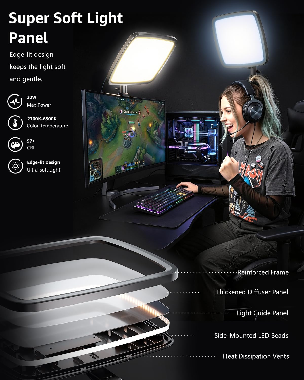 14-Inch Dimmable Ring Light with 75-Inch Stand | Soft Light for Streaming, Makeup, and Zoom