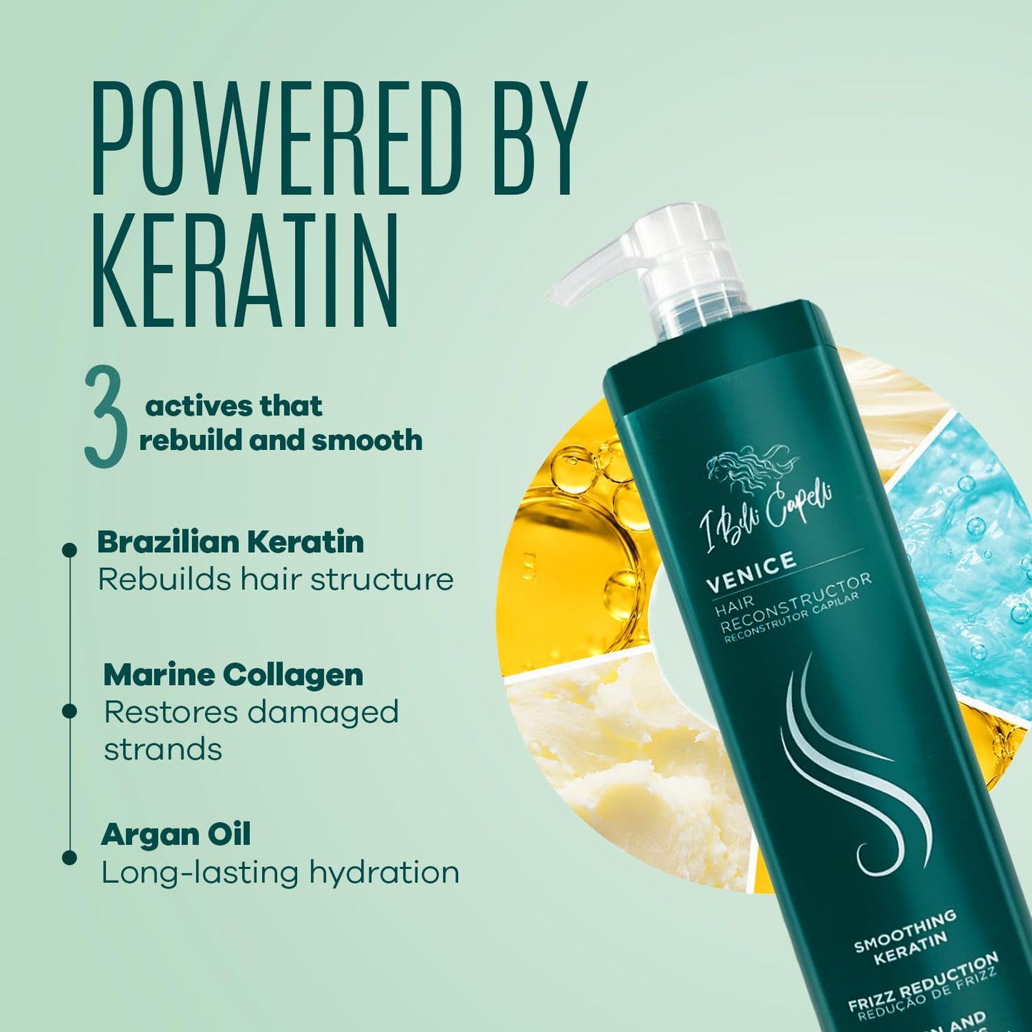 I Belli Capelli Venice Organic Keratin Hair Treatment Straightening
