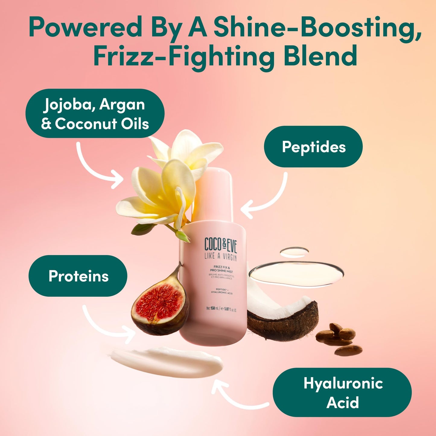 Coco & Eve Like A Virgin Frizz Fix & Pro Shine Mist - 72H Frizz Control & Instant Shine | Lightweight Heat Protectant | Moisturizing, Detangling Spray | For Damaged Hair & All Hair Types (5.07 fl oz)