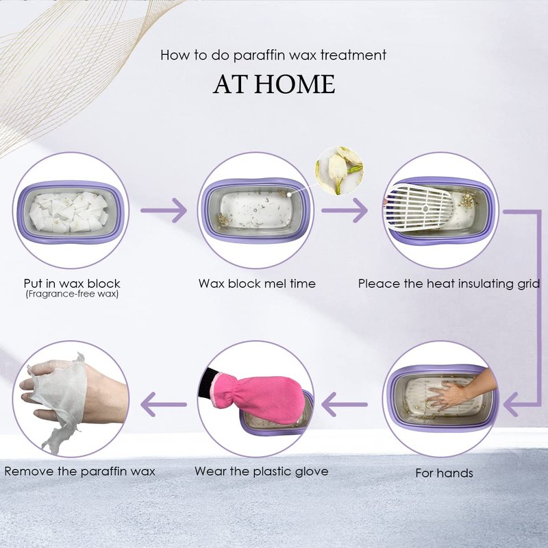 KmaxShip Paraffin Wax Machine for Hand and Feet - 5000ml Large Capacity Paraffin Treatment Wax Warmer with 3.85 lbs Refills, Moisturizing 213pcs Kit Paraffin Hand Wax Machine
