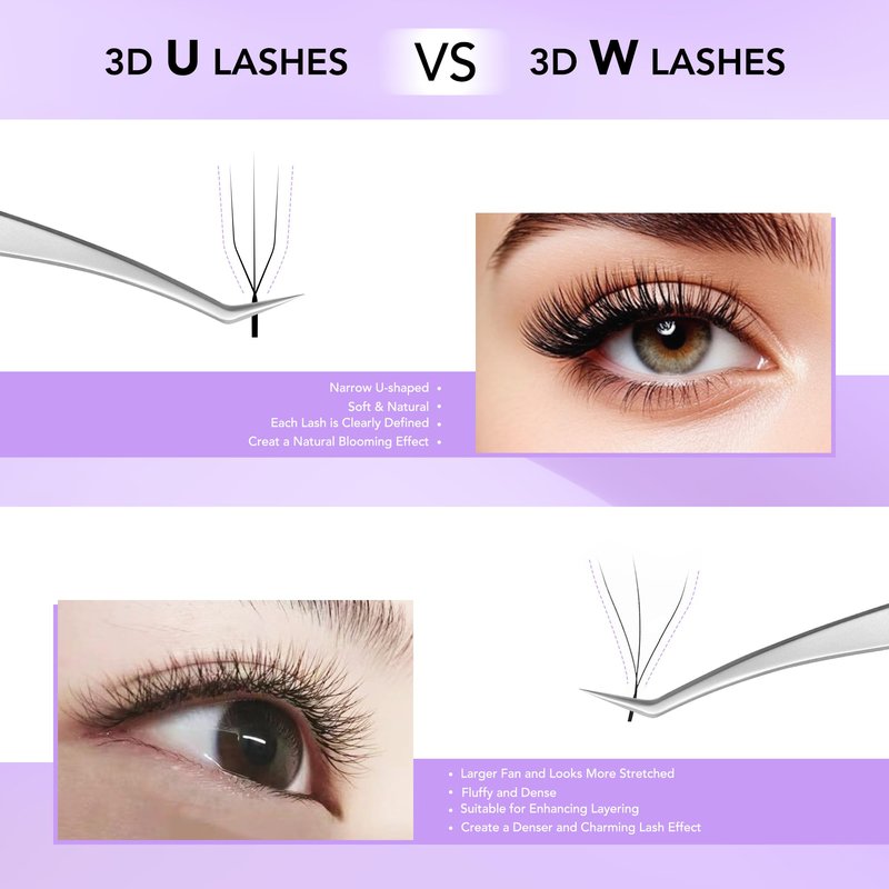Natuhana 3D U Shape Lash Extensions Easy Fan Russian Volume U Eyelash C/D Curl 0.07mm Natural U Shaped 12 Rows Premade Eye Lashes Supply(Black,0.07C,8-12mm)