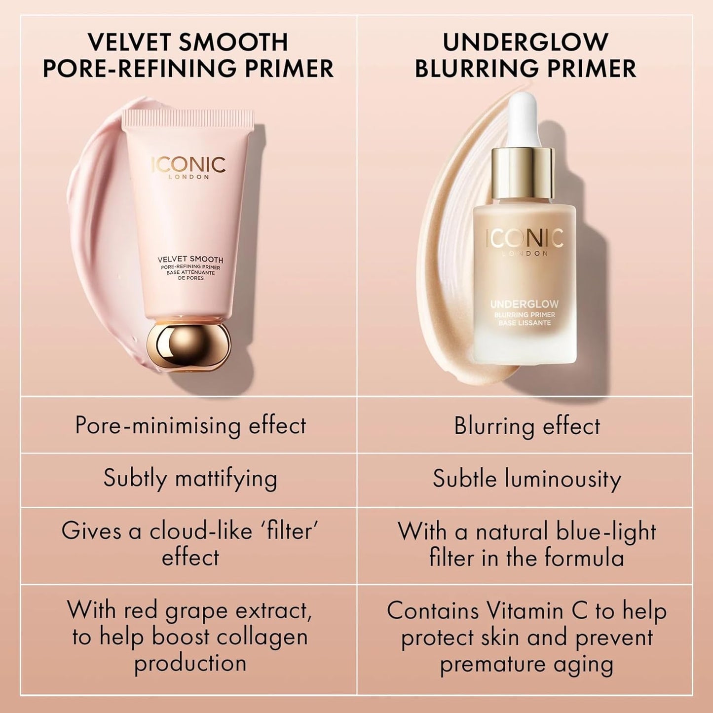 Velvet Smooth Pore-Refining Primer - Whipped Balmy Formula, Diffuses Pores | 1.01 Fl Oz, Vegan & Cruelty-Free