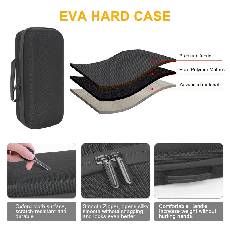 XINGFUDAO Carrying Case Compatible with ASUS ROG Ally X 2024 / ROG Ally 7" 120Hz Gaming Handheld, ROG Ally Game Console Organizer with Large Capacity (Gray)