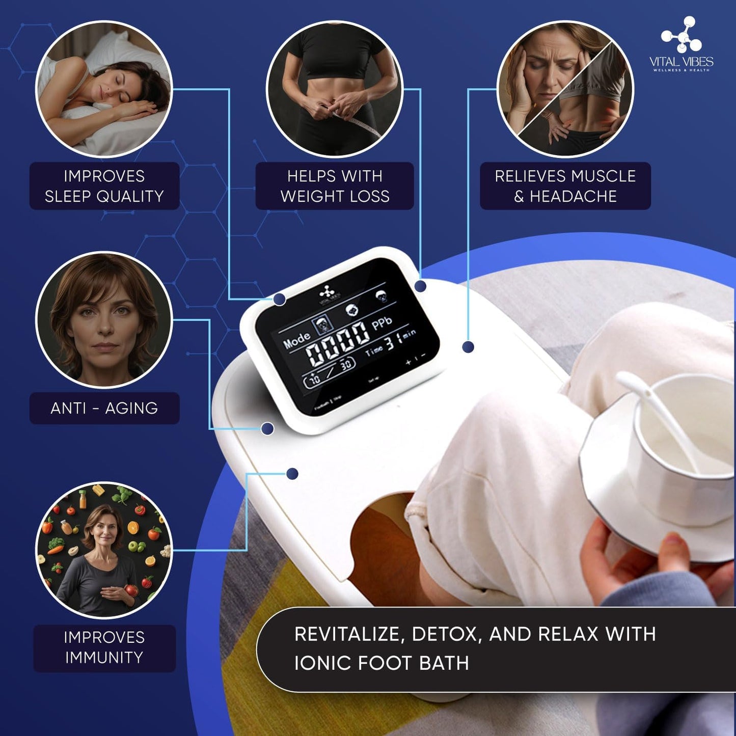 Ultimate Ionic Foot Bath Detox Machine - Spa-Quality Detox with Touch Display | Collapsible Tub & Epsom Salt Included