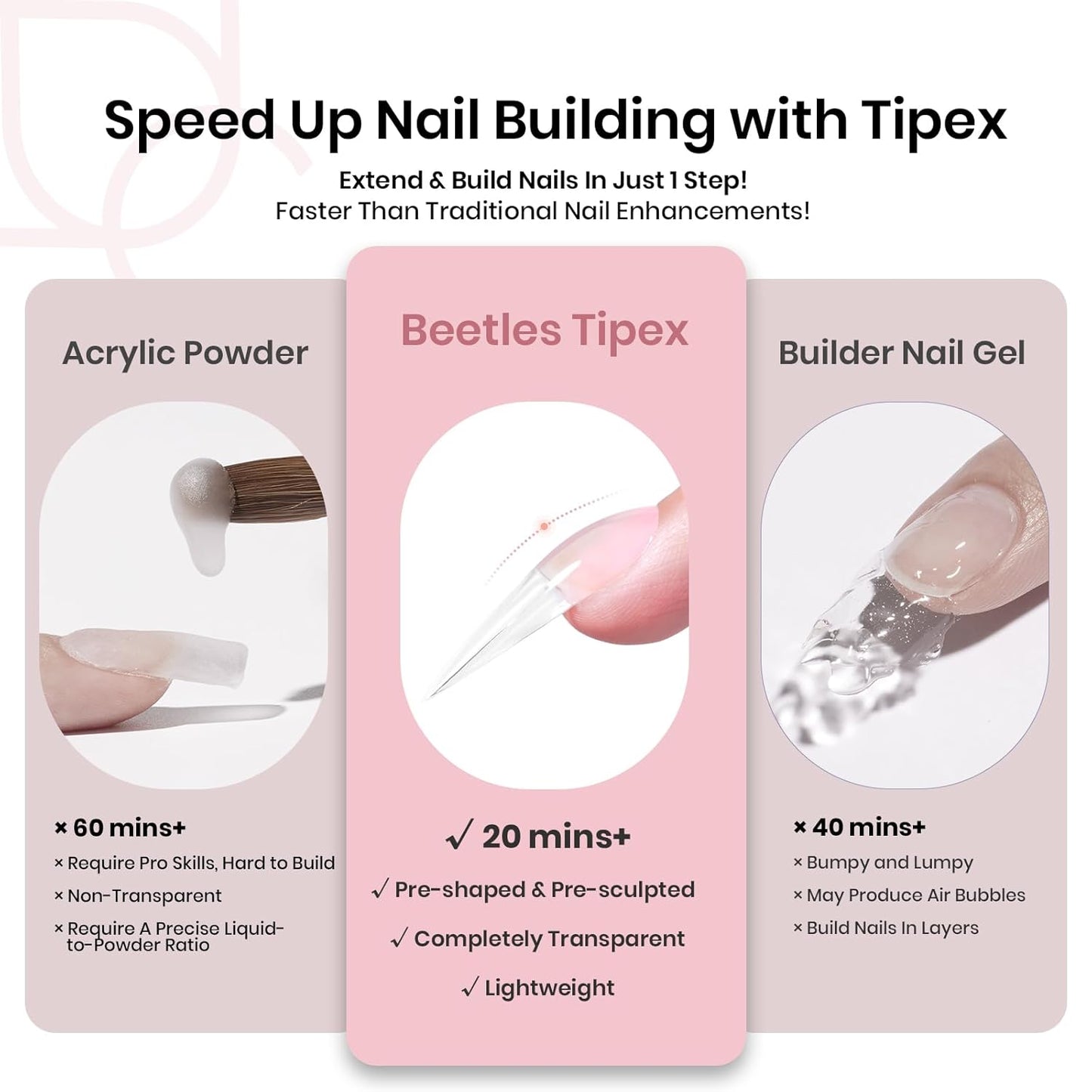 Apex Nail Tips - Stiletto Shape | 192 Pcs Pre-Etched Acrylic in 16 Sizes