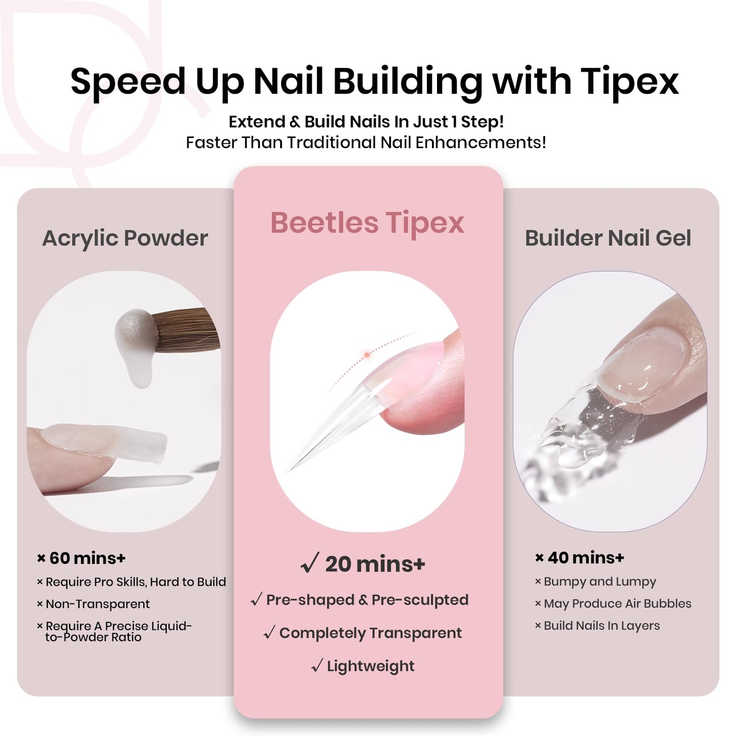 Beetles Tipex Instant Apex Nail Tips, Long Stiletto, 16 Sizes 00–14, 192pcs, No Builder Gel Required, Thicker Strong Acrylic Tips for DIY Salon-look Extensions