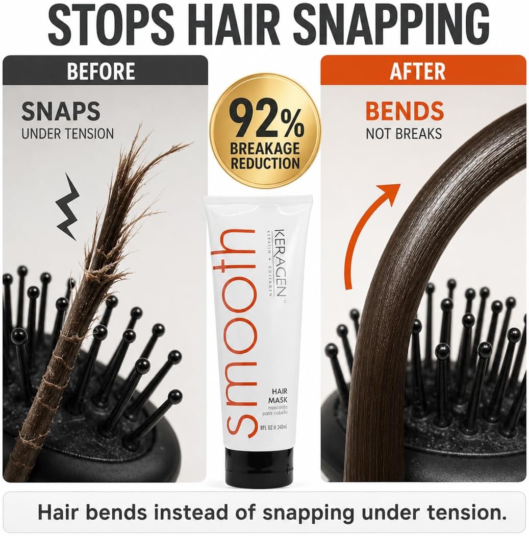 KERAGEN Hair Mask - Deep Repair & Conditioning Treatment for Stronger Hair | 8 Oz