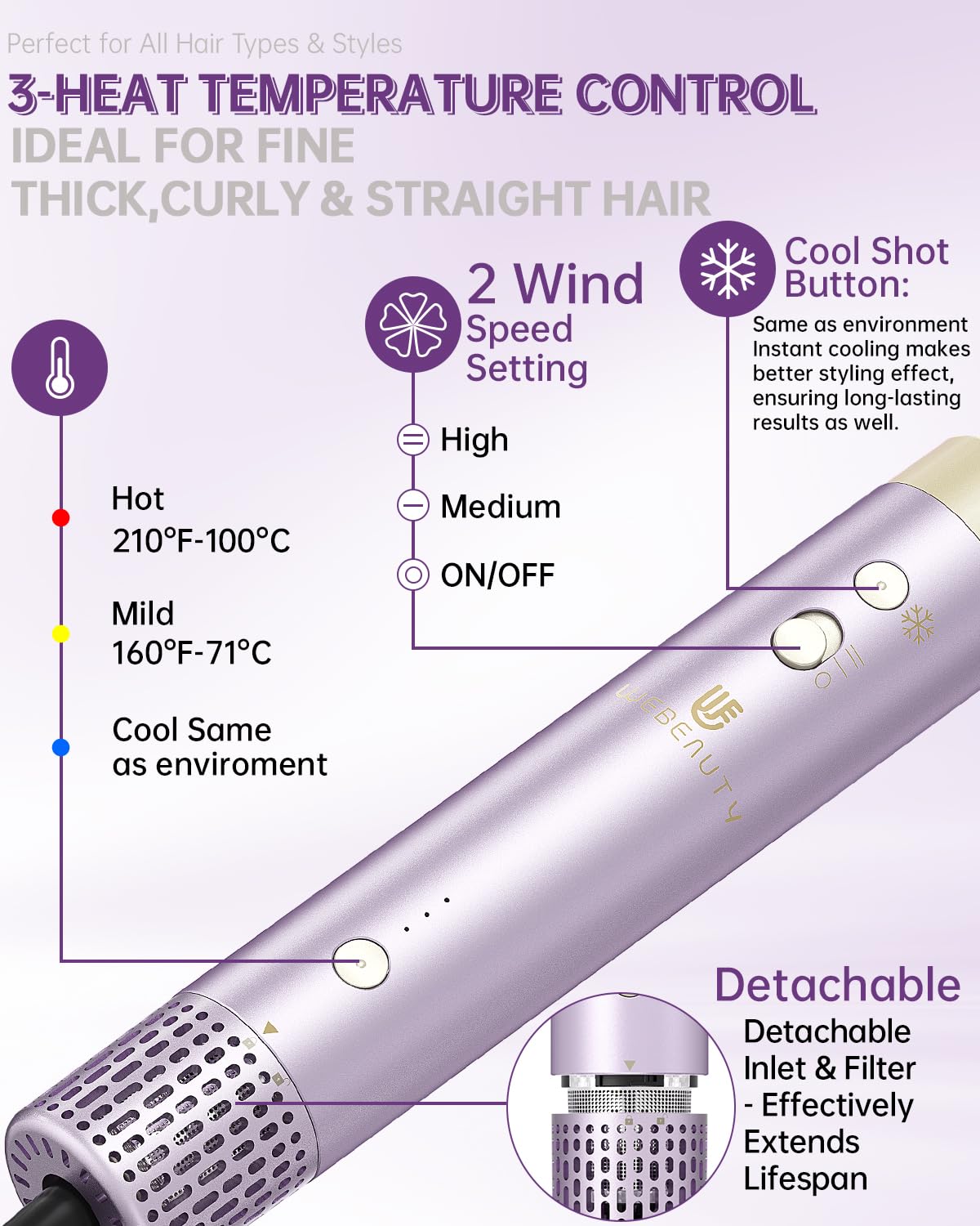 Hair Dryer Brush 7-in-1 Dual Voltage Hot Air Styler – Fast-Drying 110,000 RPM Ionic Blow Dryer with Straightener & Curler Attachments, Frizz-Free Volumizing Styler with Protective Hard Case-Purple