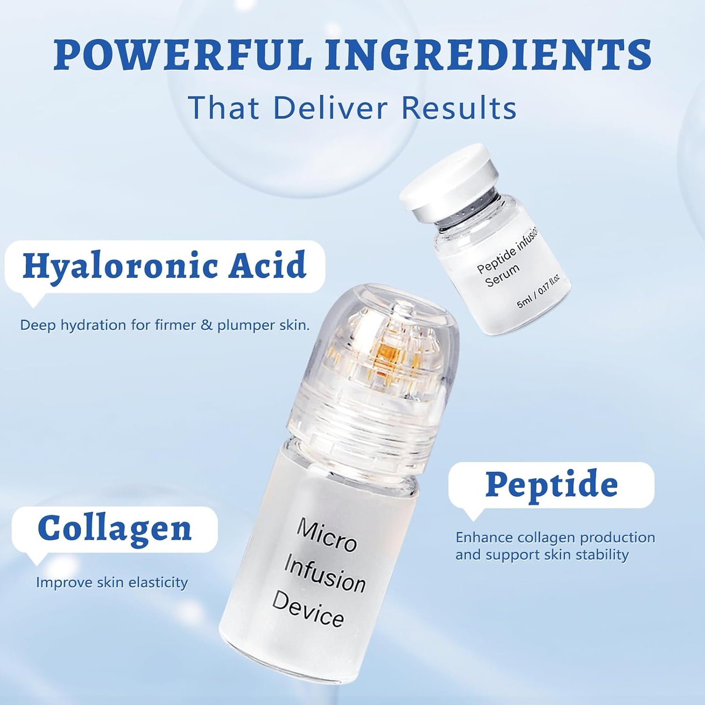Micro Infusion Serum for Skin Care - Collagen, Peptide & Hyaluronic Acid | 0.05mm Face Stamp