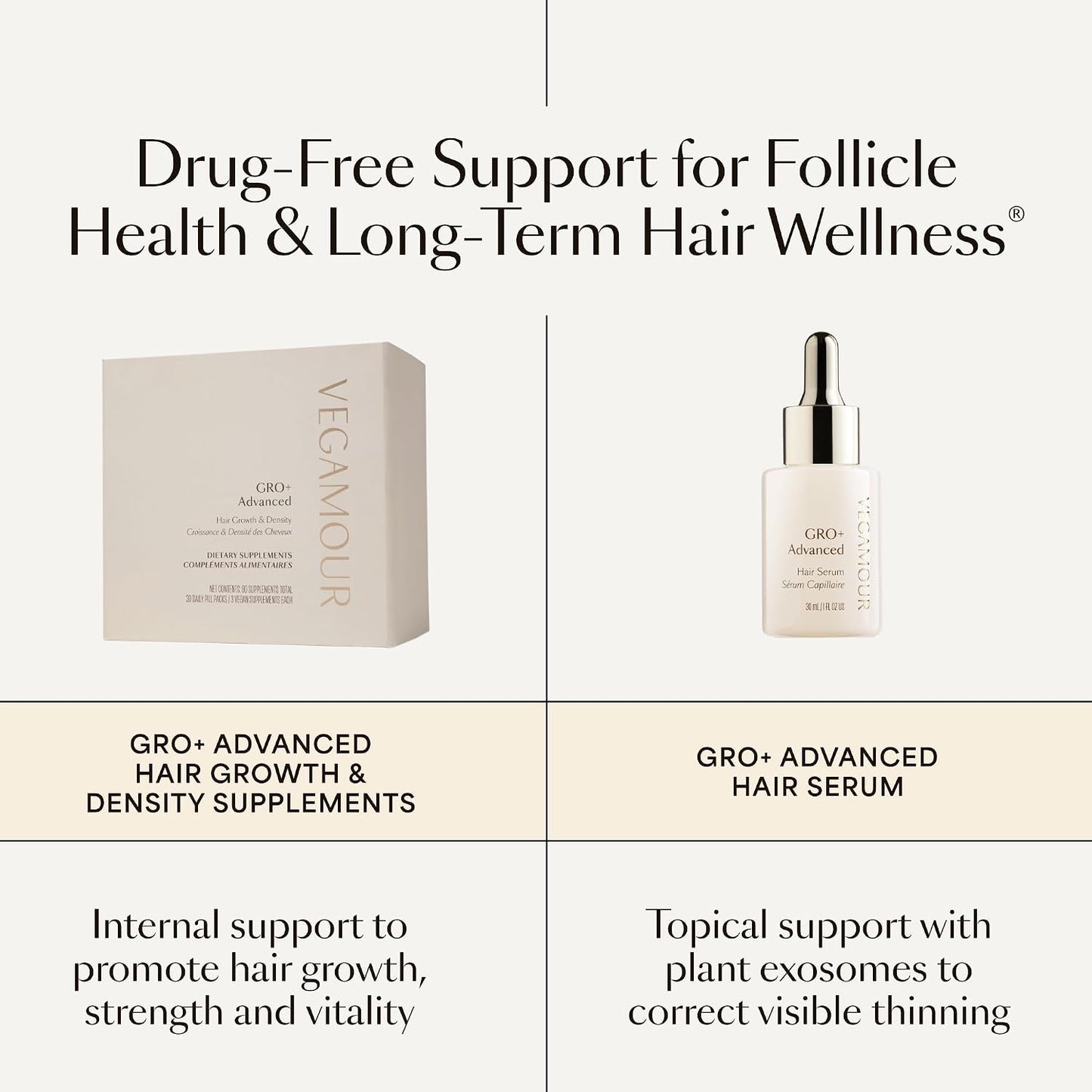 VEGAMOUR GRO+ Hair Growth Supplements - Advanced Density Formula for Thicker Hair
