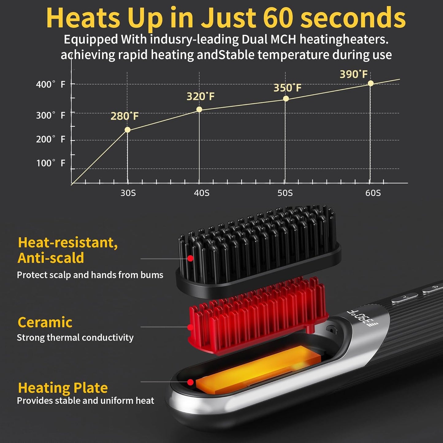 Cordless Hair Styling Brush - 2-in-1 AI Smart Styler with Fast Heat | USB Rechargeable, Portable Travel Comb (Black)