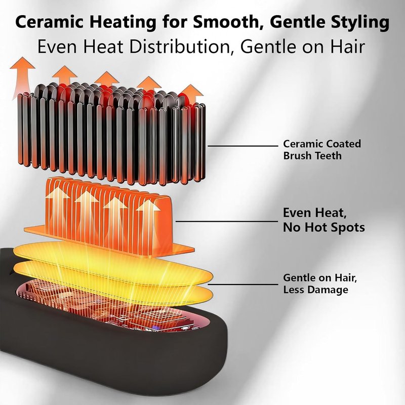 Go Brush Pro - Cordless Hair Straightening Brush for Short Hair | 4 Temperature Settings, MCH Ceramic, Fast Heat, 4000mAh Battery (Black)