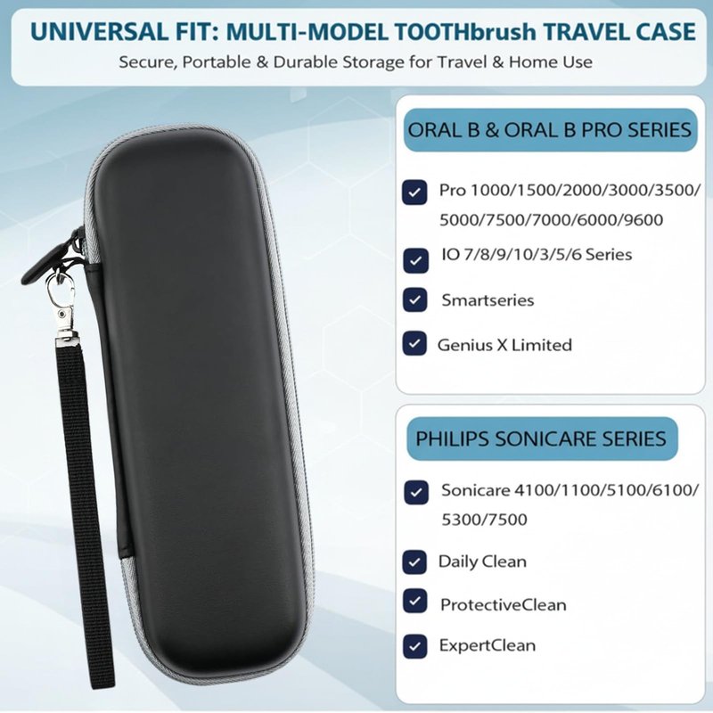 ZyCooom Toothbrush Travel Case for Oral-B Pro & iO & Smart Series, Sonicare ProtectiveClean, AquaSonic, Hard EVA Protective Storage Case with Detachable Hand Strap-Black