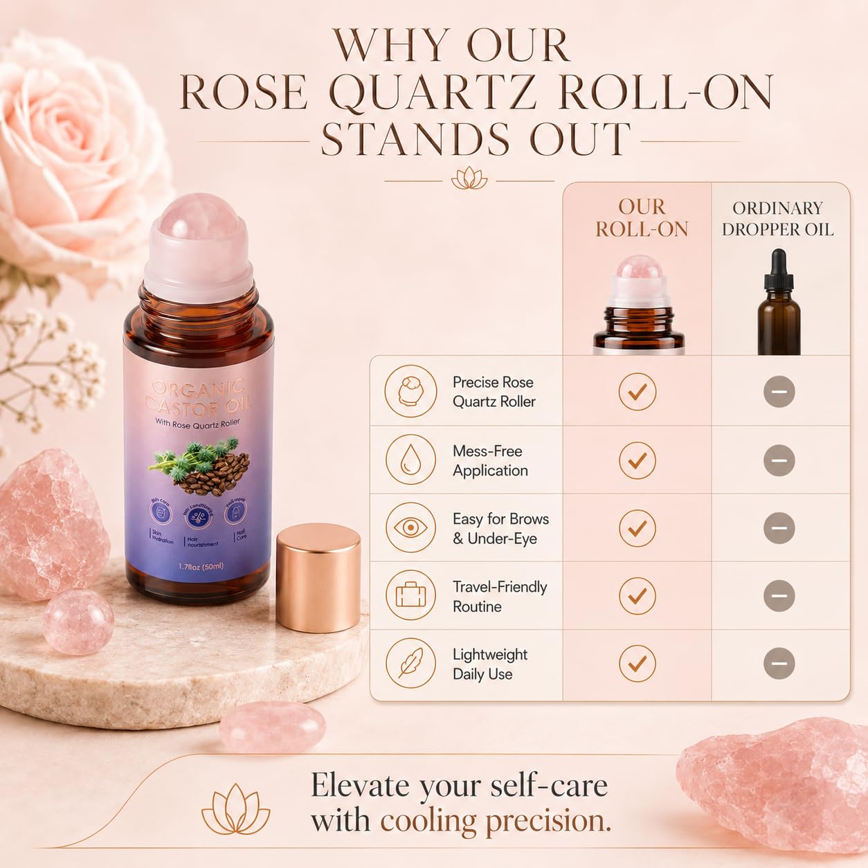Organic Castor Oil Rose Quartz Roller - Cold Pressed for Brows, Lashes & Face | 1.7 Fl Oz, Non-Greasy Design