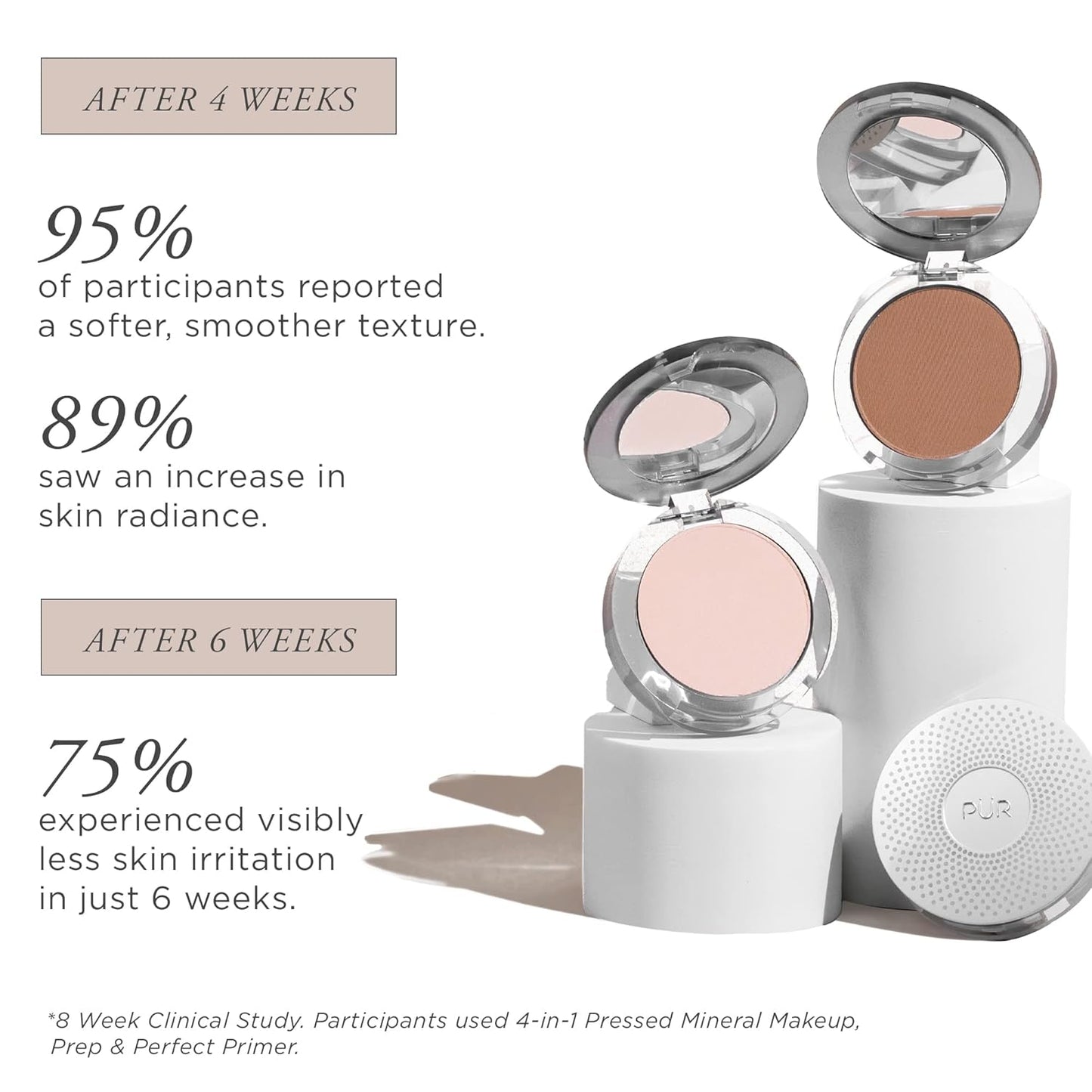 PÜR MINERALS 4-in-1 Pressed Mineral Makeup Powder Foundation with SPF 15 | Buildable Medium to Full Coverage Compact