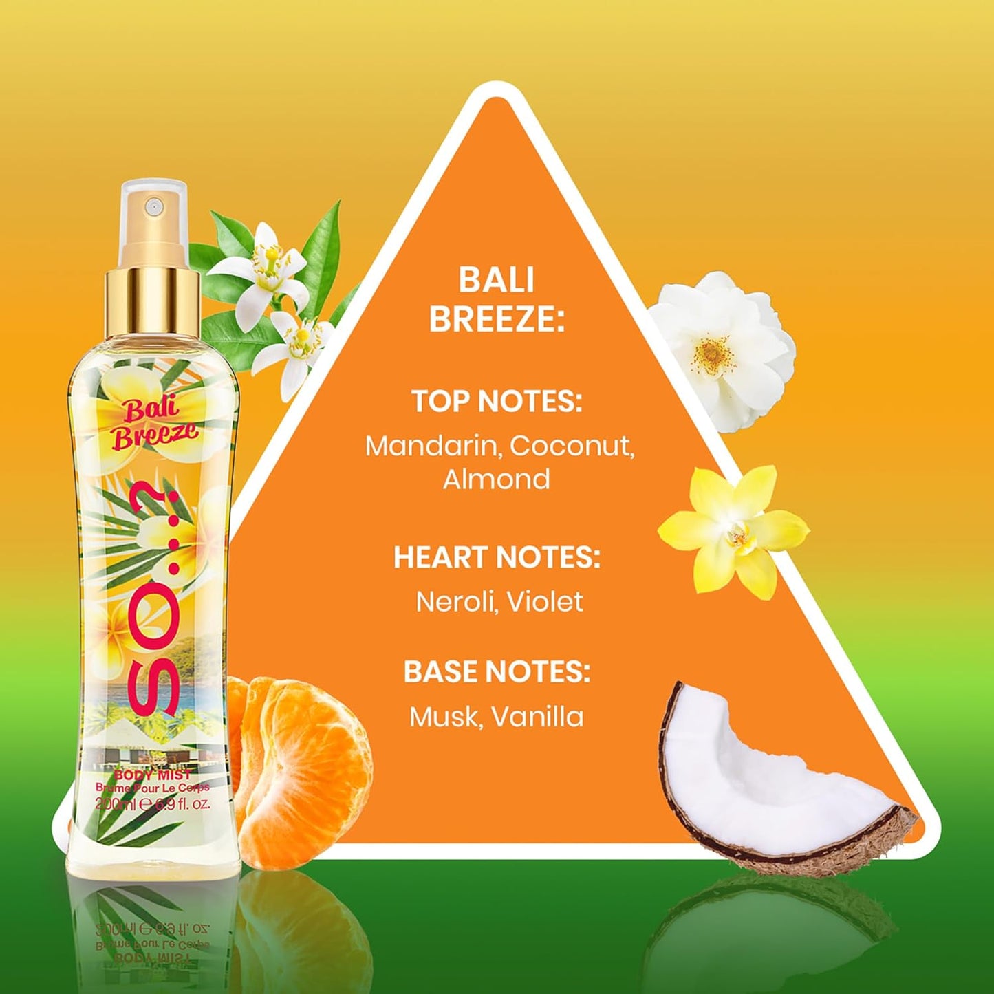Bali Breeze Body Mist for Women - Refreshing Fragrance | 6.9 oz, Pack of 2