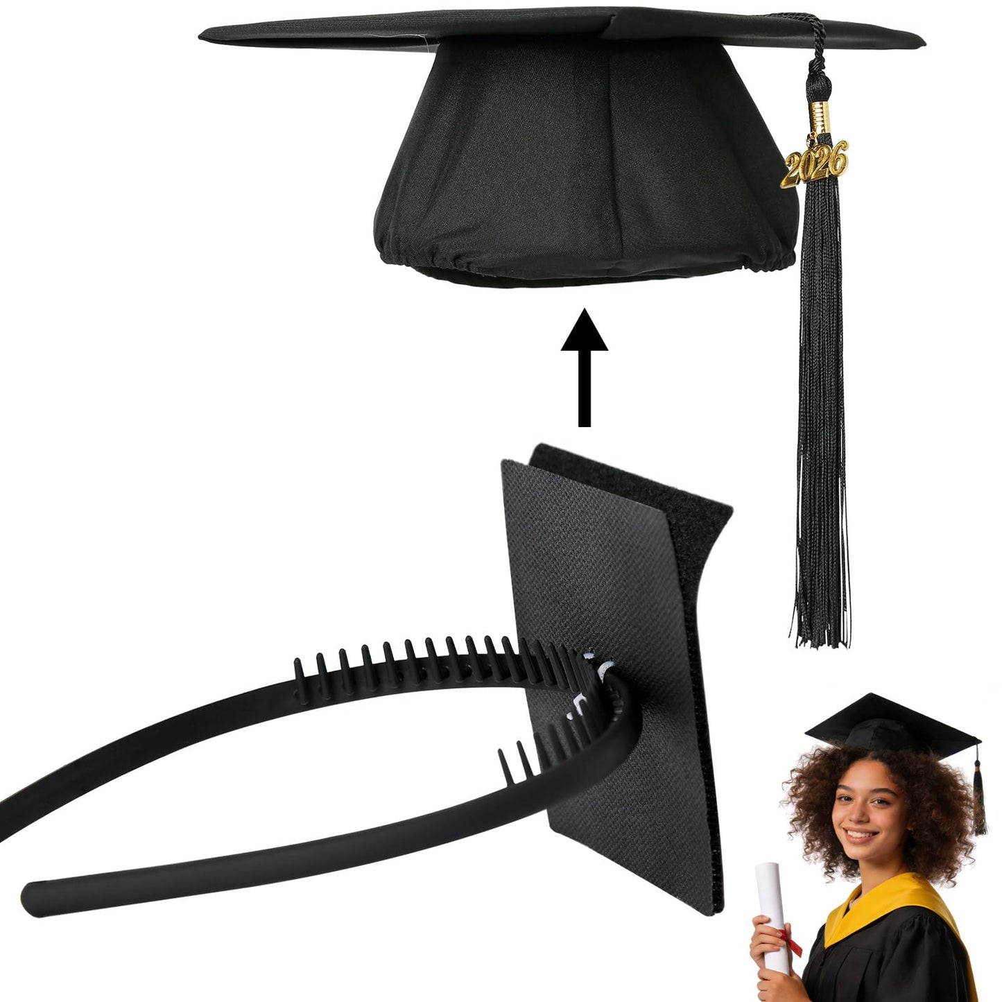 Franimo Super Strong Graduation Cap Headband, Black Headband with Hook and Loop Felt, Keep Your Grad Cap Insert Device, Perfect Graduation Gift for Graduates, 1 Pc