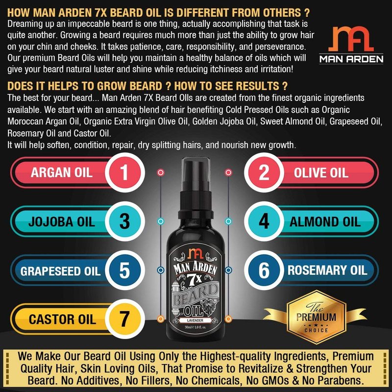 Man Arden 7X Beard Oil (Lavender) 30ml, 7 Premium Oils For Beard Growth & Nourishment