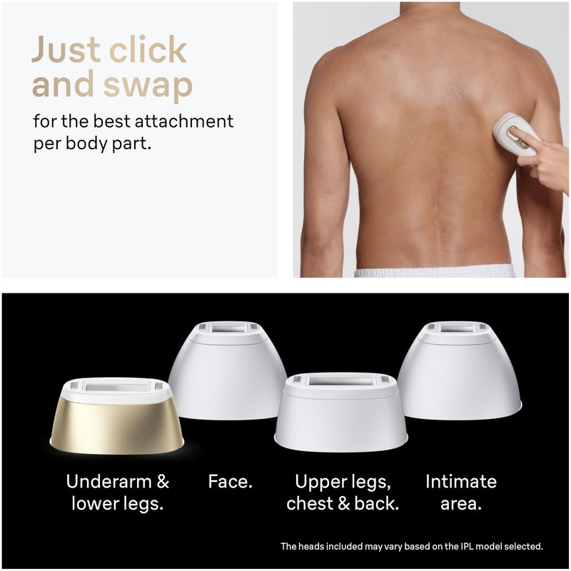 Braun IPL, Silk·Expert Pro 5, IPL Hair Removal for Women and Men, Permanent Laser Hair Reduction At-Home, 2 Heads, Pouch, IPL5137