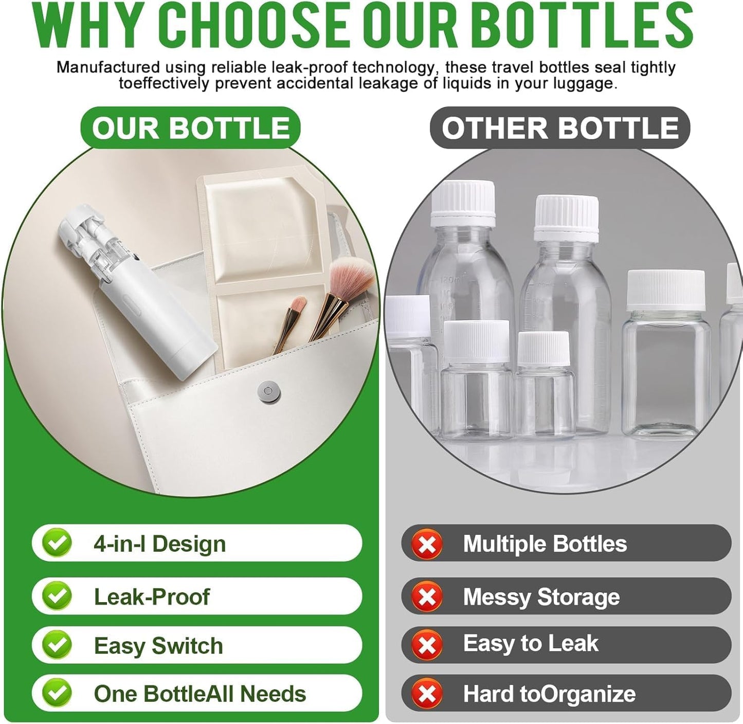 Travel Dispenser Set - 4 Pack 30ML Refillable Toiletry Bottles | Leak Proof & Portable for Shampoo, Shower Gel, Travel (White)