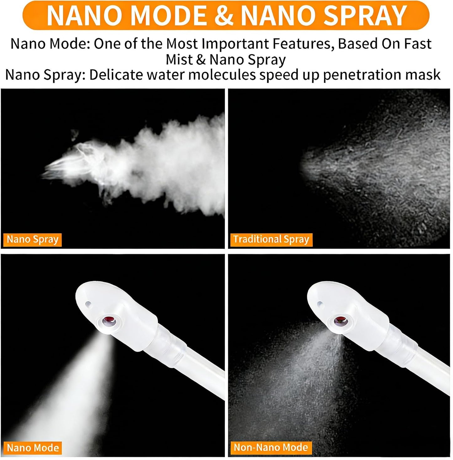 Nano Ionic Facial Steamer - Portable Face Steamer with Extendable Arm & Rotating Nozzle | Spa Quality Skincare Device