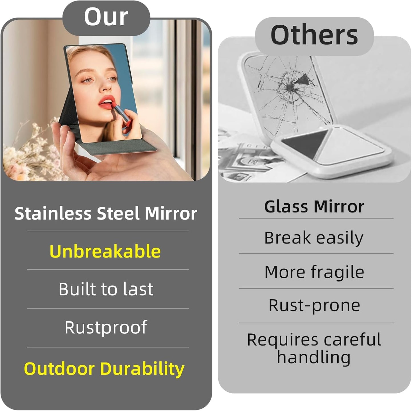 Shatterproof Stainless Steel Pocket Mirror - Compact Folding Travel Mirror for Men & Women | Portable Handheld & Tabletop Use (Grey)