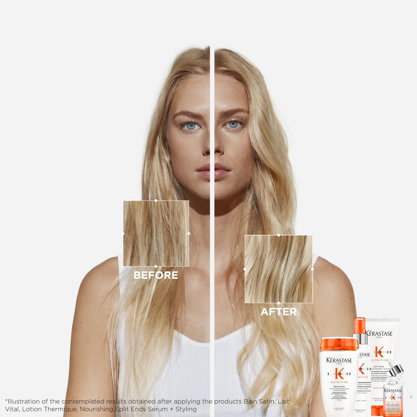 KÉRASTASE Nutritive Gentle Hydrating Shampoo for Dry Hair - Nourishing Protein Formula with Niacinamide, Moisturises, Softness and Restores Thickness and Shine, Bain Satin, 8.5 Fl Oz