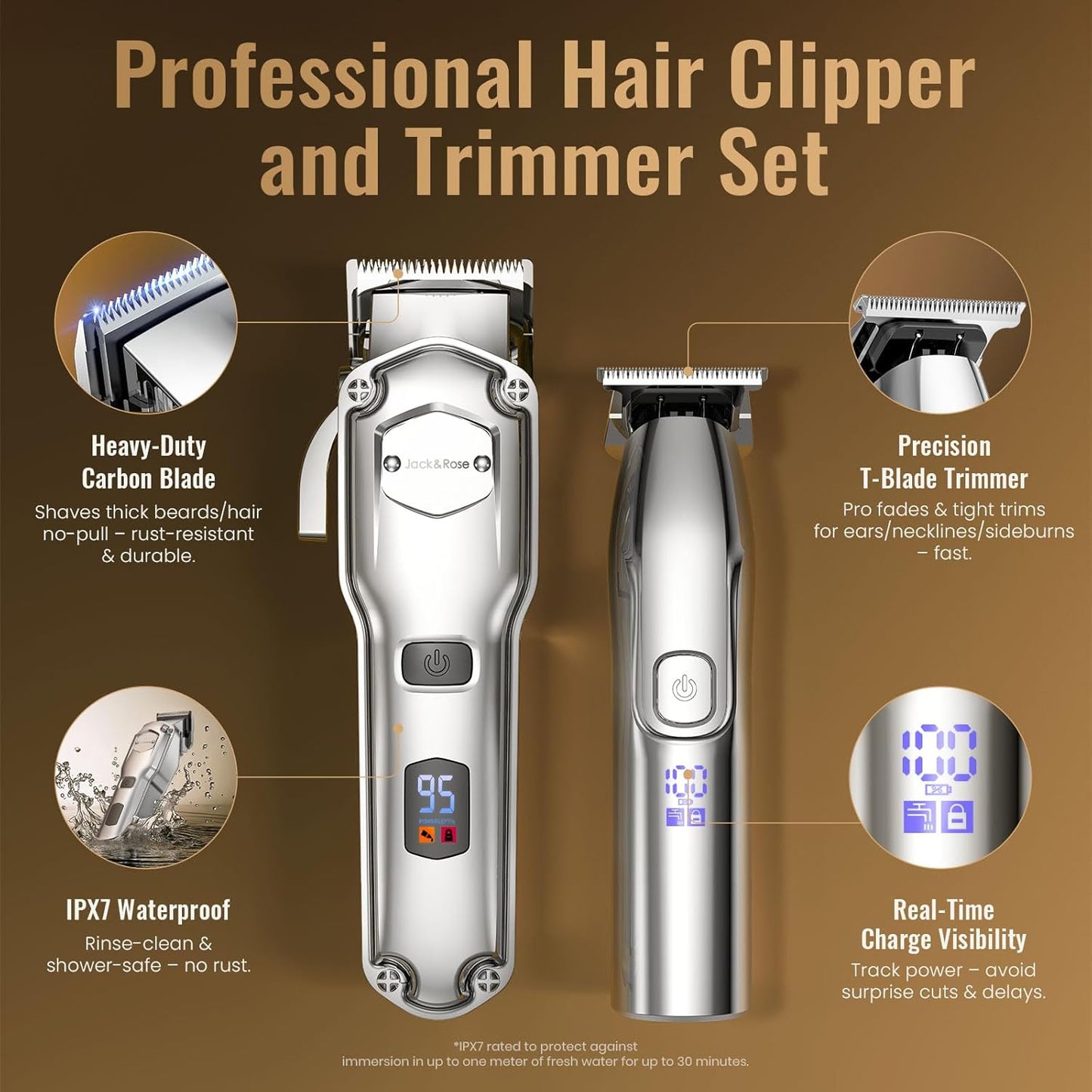 Hair Clippers Set - Cordless Trimmers for Men | Professional Barber Clippers with Precision Blades