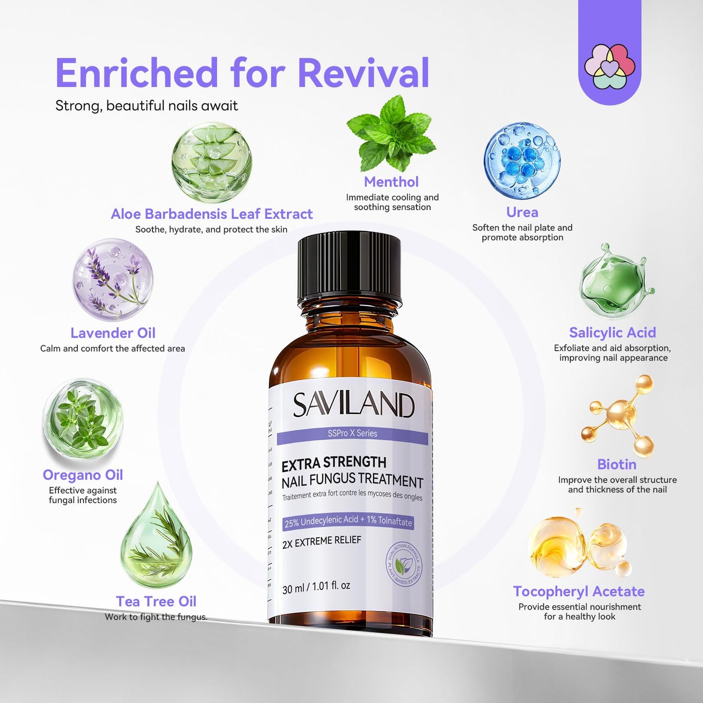 SAVILAND Toenail Fungus Treatment Extra Strength FSA-HSA: 25% Undecylenic Acid & 1% Tolnaftate Nail Fungus Treatment 2X Extreme Nail Repair for Discolored Thick Yellow Damaged Nails 2 fl oz