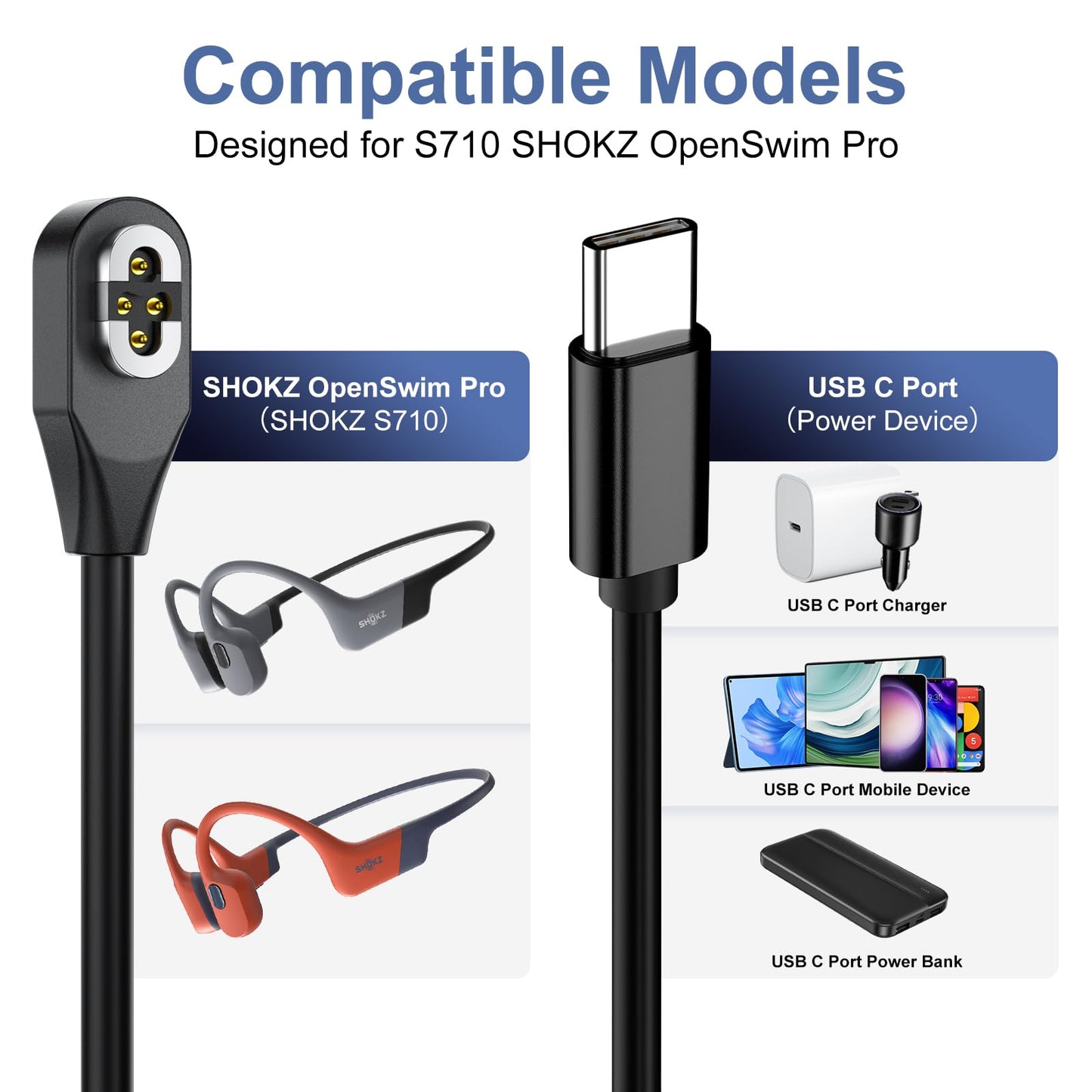 (2Pack) 4Pin Magnetic Charging Cable for OpenSwim Pro, USB C Charging Cable Compatible with Shokz S710 Bone Conduction Headphones, Shokz Charging Cable Support Transferring Files and quick charge 1m